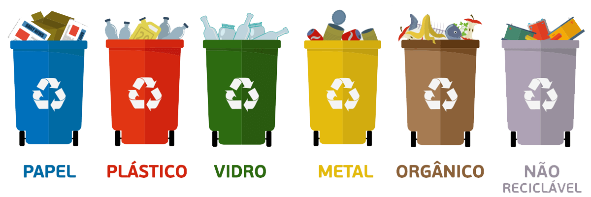 35% de aumento na reciclagem em São Paulo